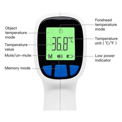 Close up view of LCD display on no contact thermometer from Warner