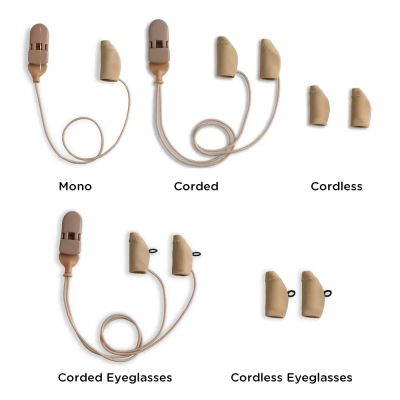 Ear Gear Micro styles